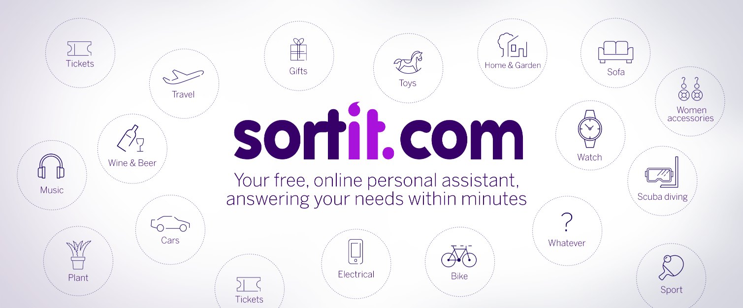 Sortit branding